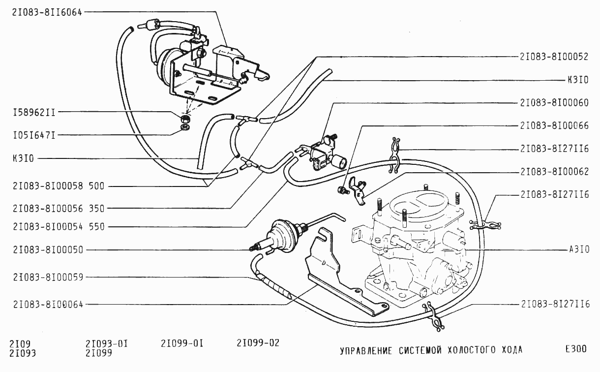 Управление системой холостого хода