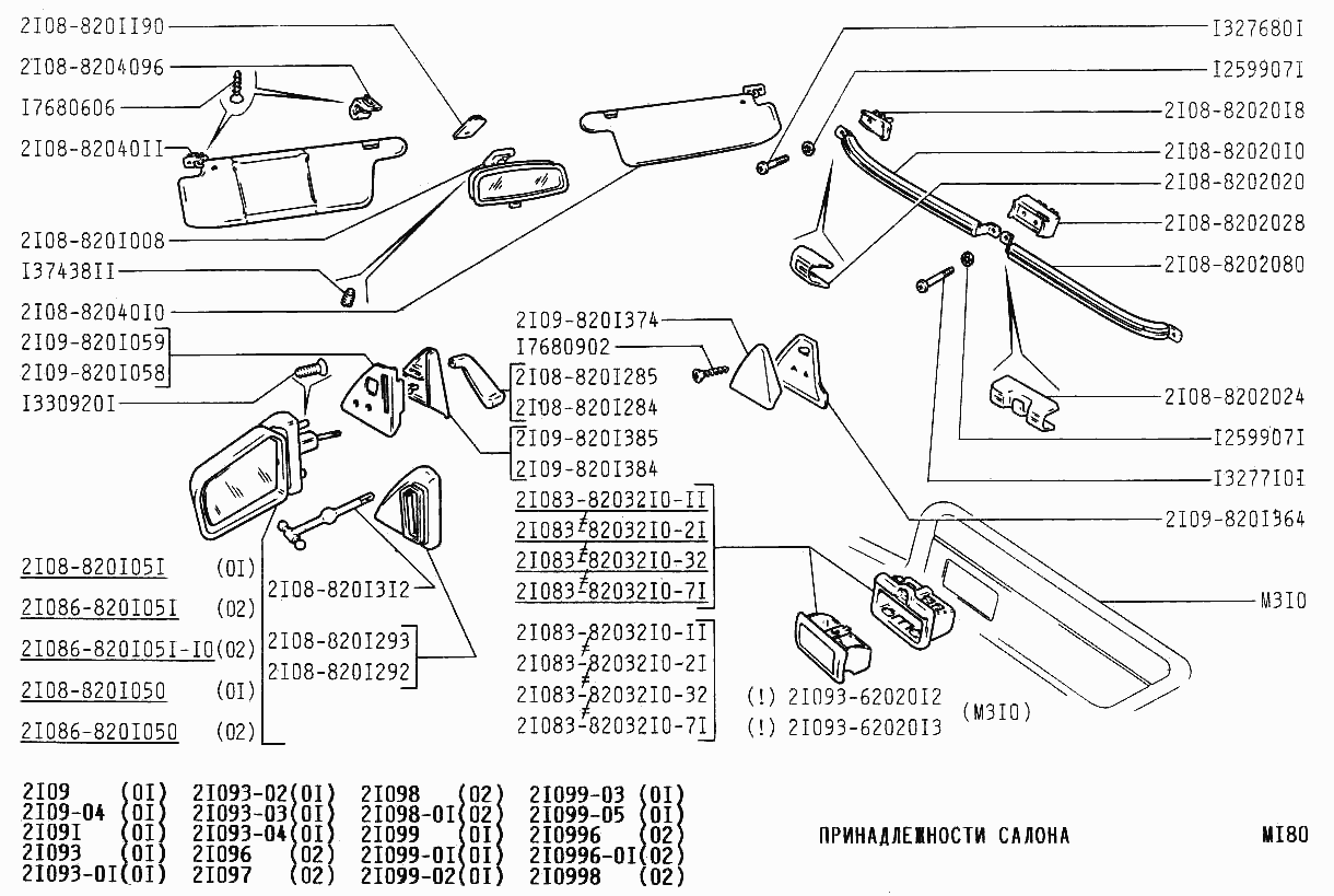 Принадлежности салона