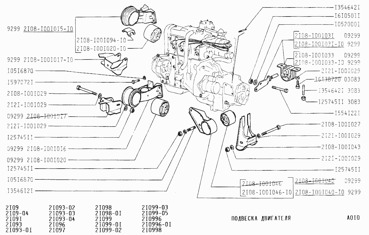 Подвеска двигателя