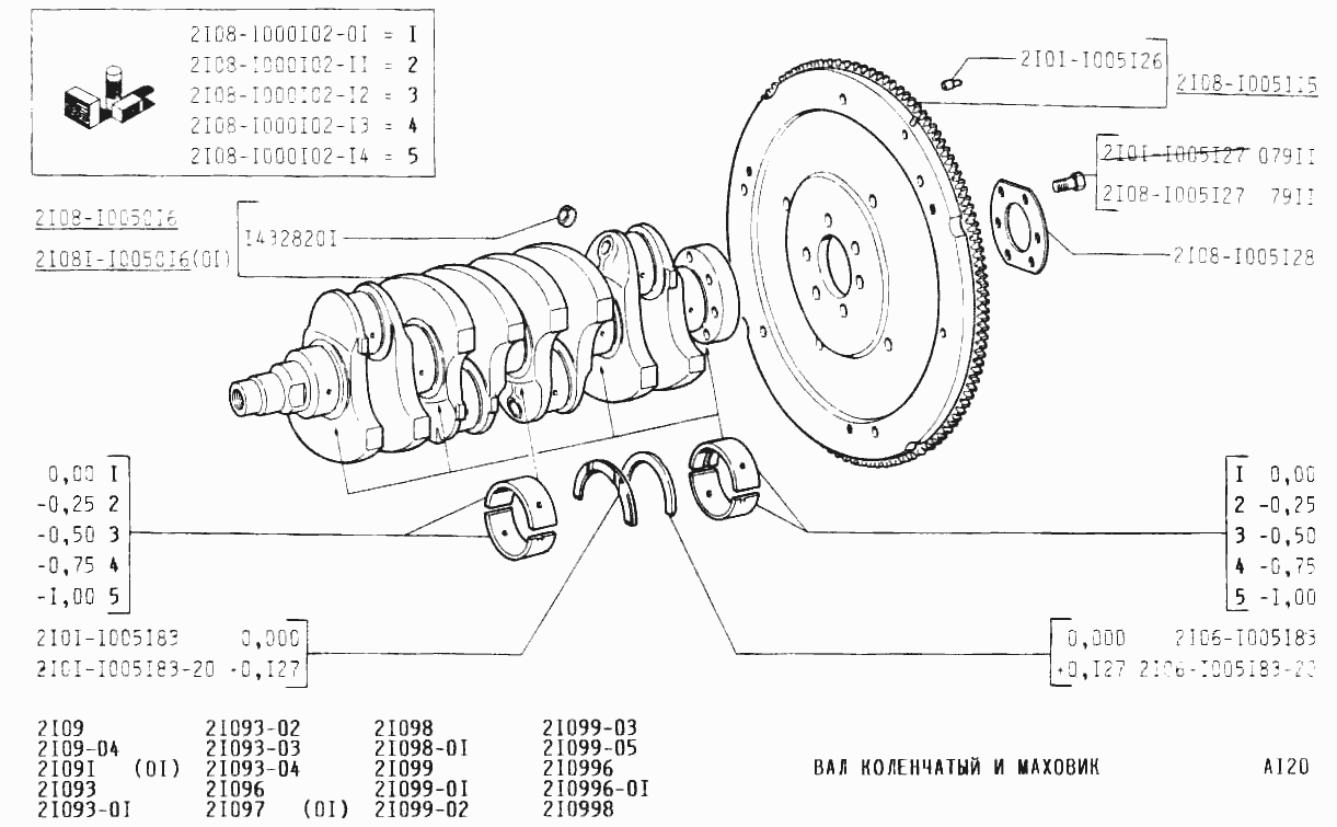 Вал коленчатый и маховик
