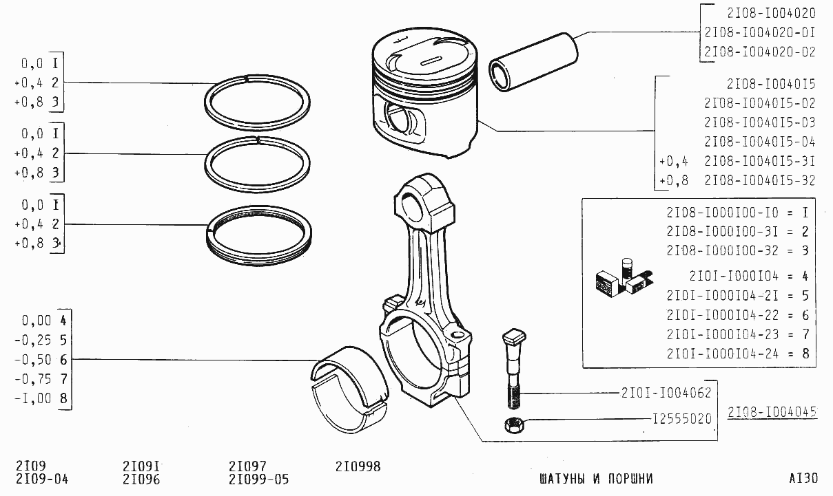 Шатуны и поршни