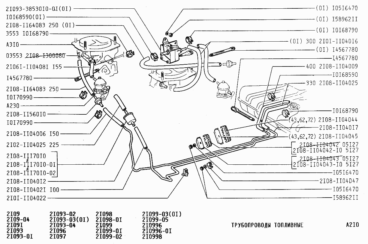 Трубопроводы топливные