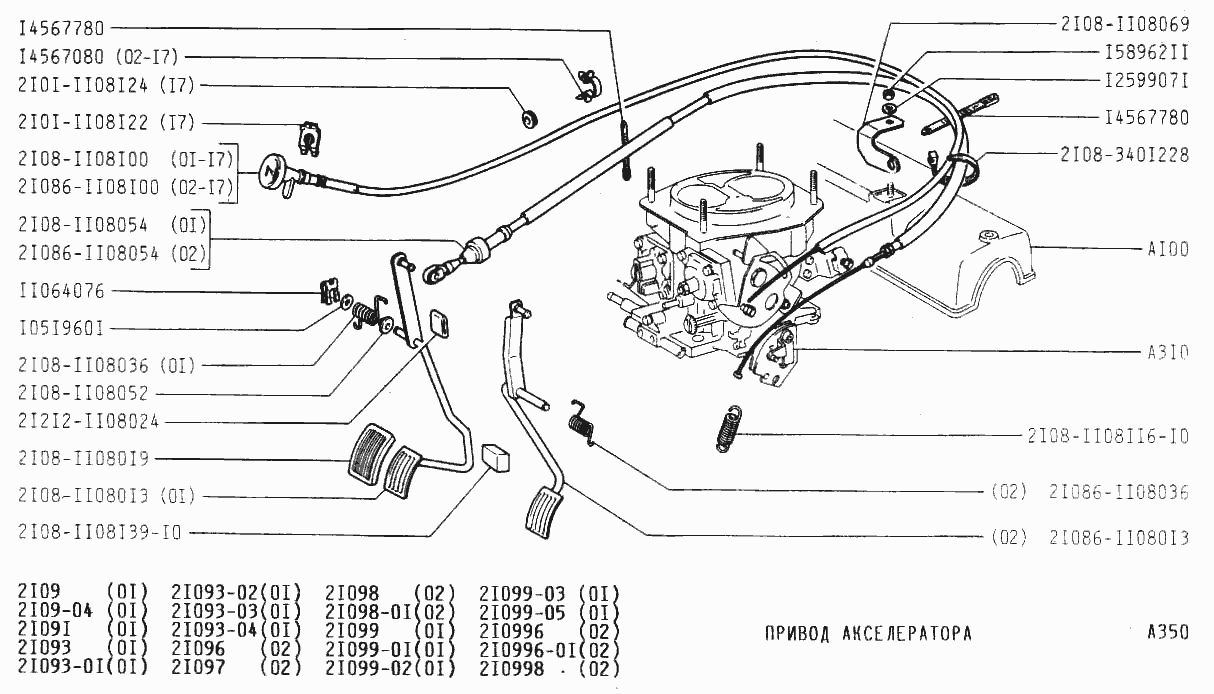 Привод акселератора