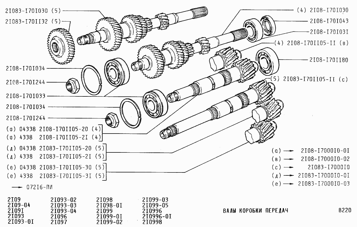 Валы коробки передач