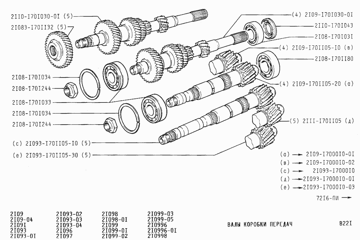 Валы коробки передач