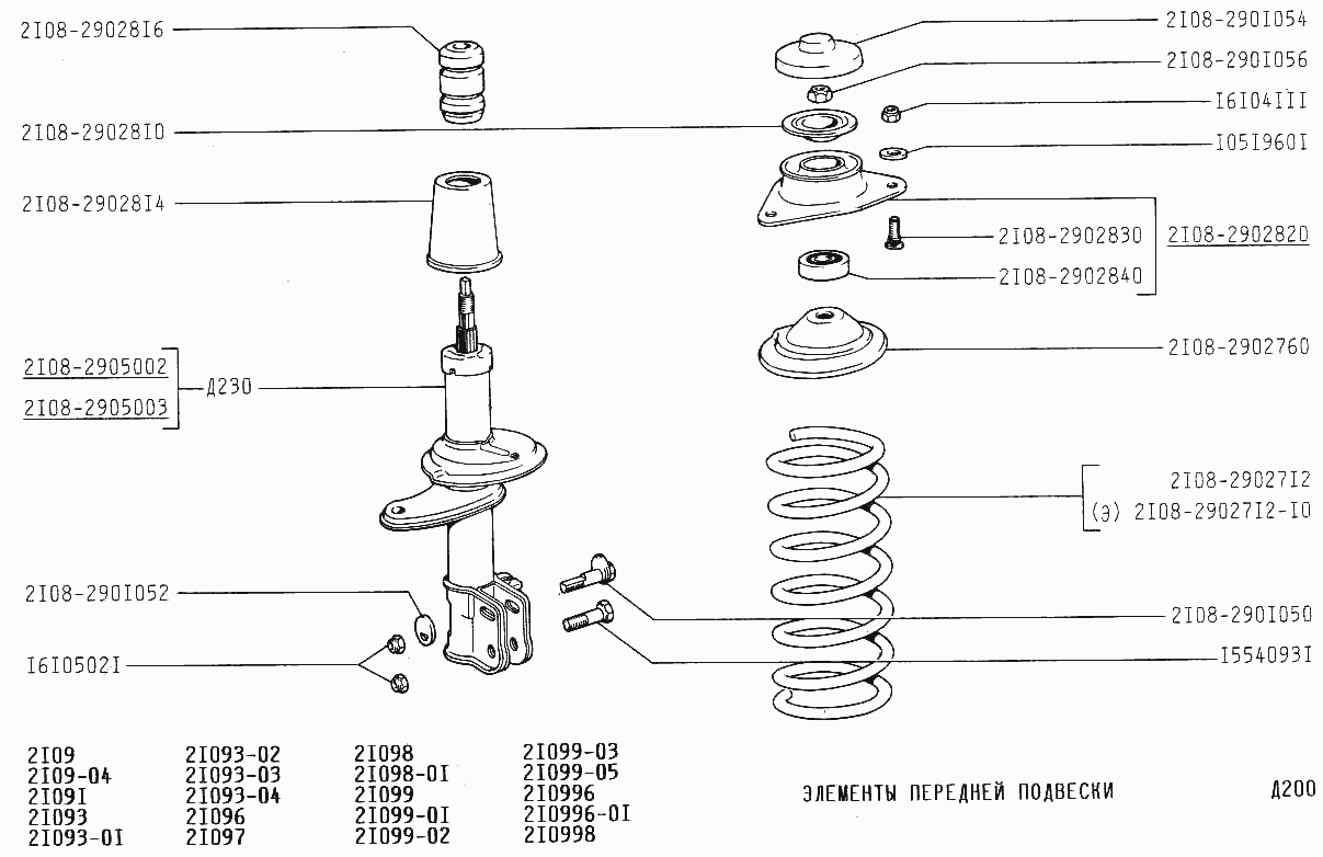 Элементы передней подвески