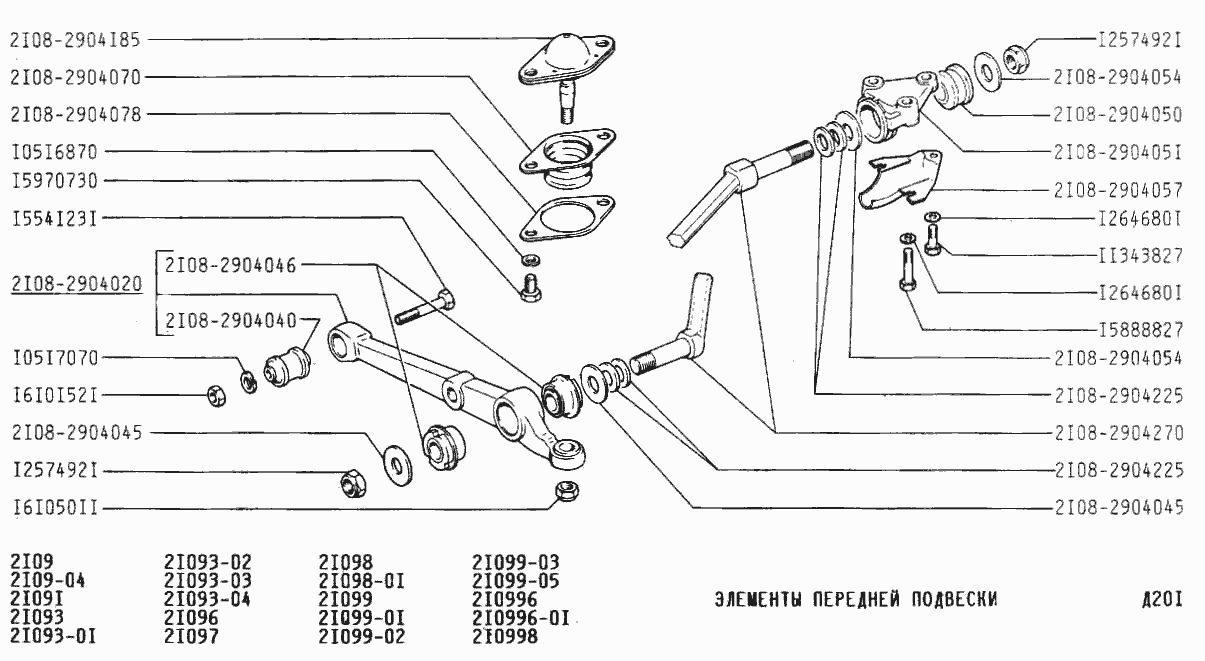Элементы передней подвески