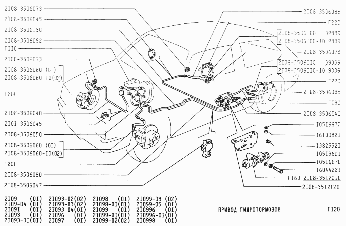 Привод гидротормозов