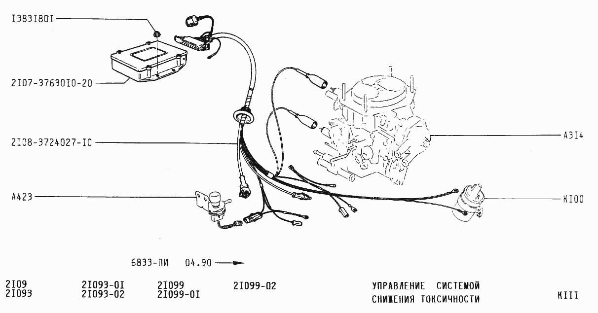 Управление системой снижения токсичности