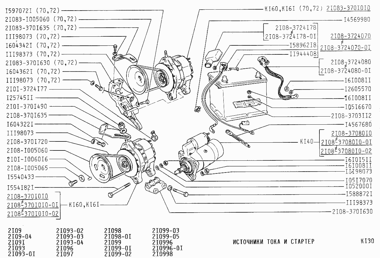 Источники тока и стартер