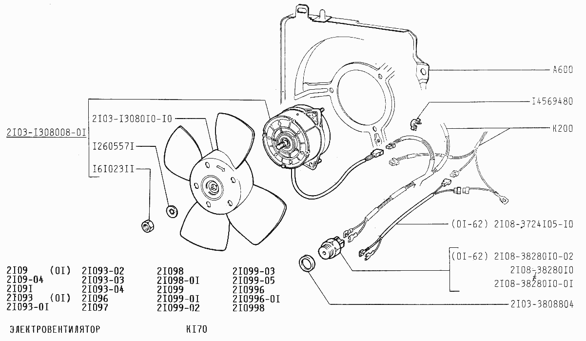 Электровентилятор