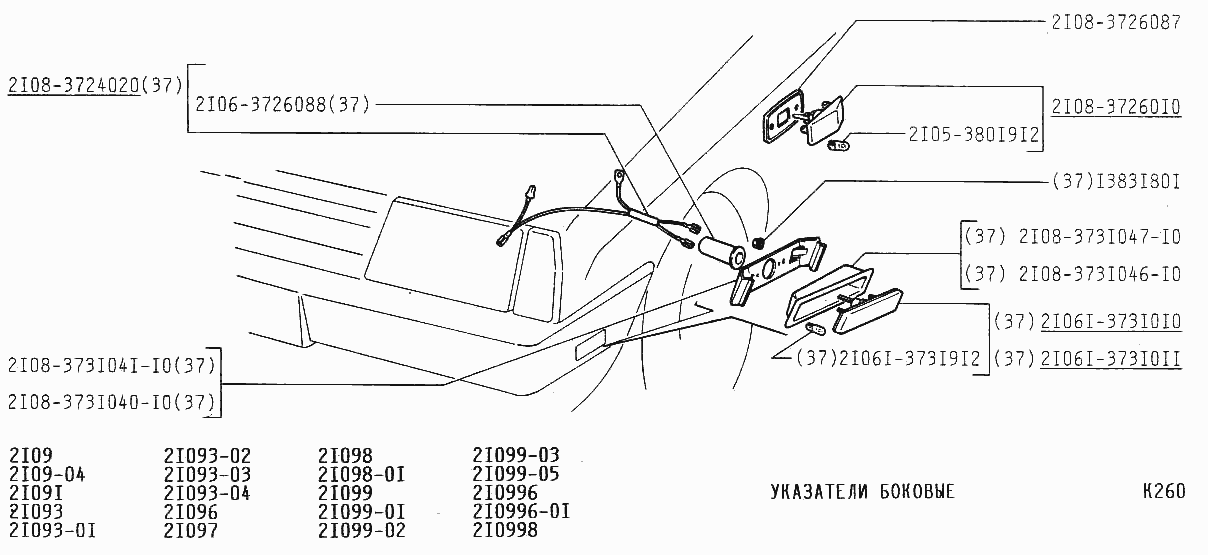 Указатели боковые