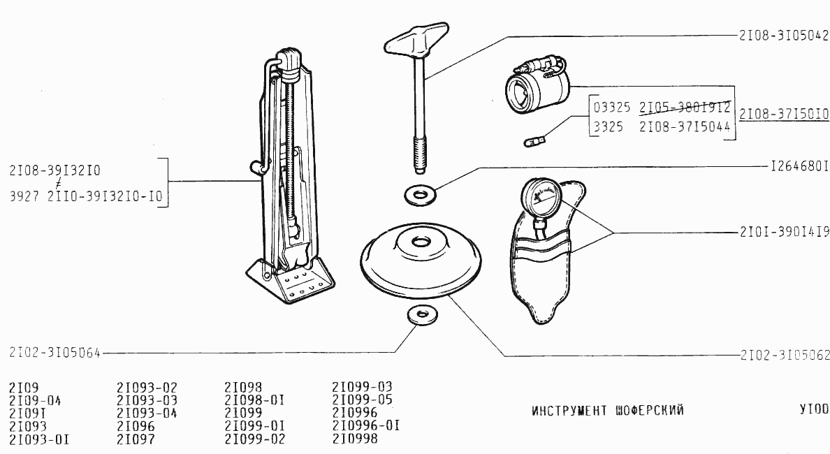 Инструмент шоферский