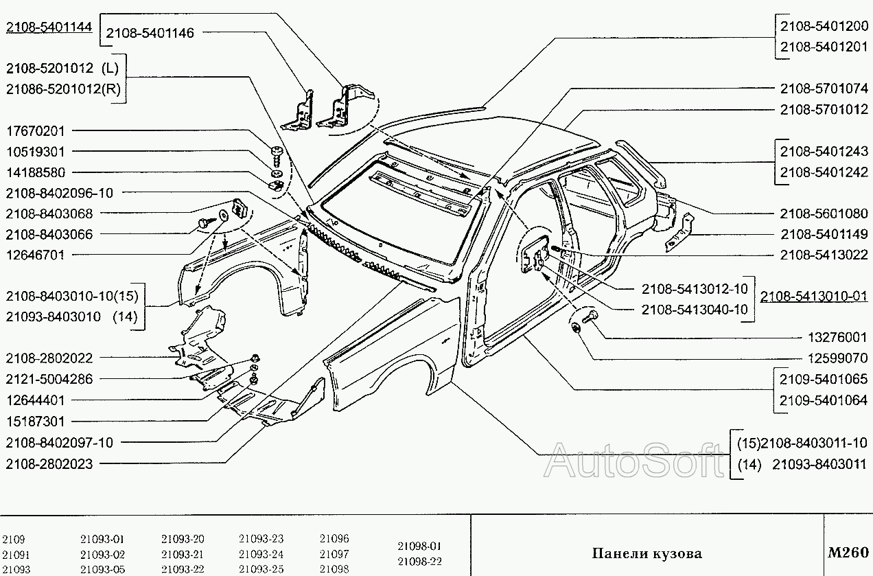 Панели кузова