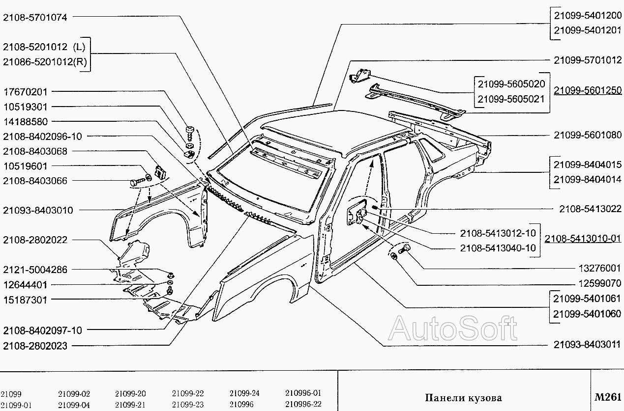 Панели кузова