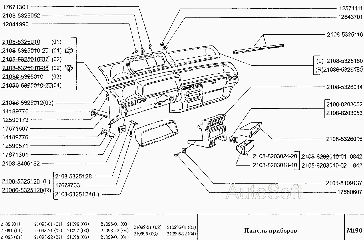Панель приборов