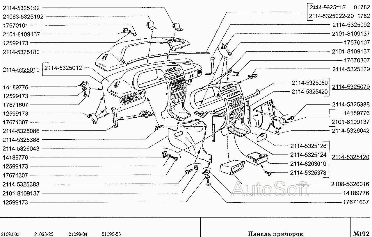 Панель приборов