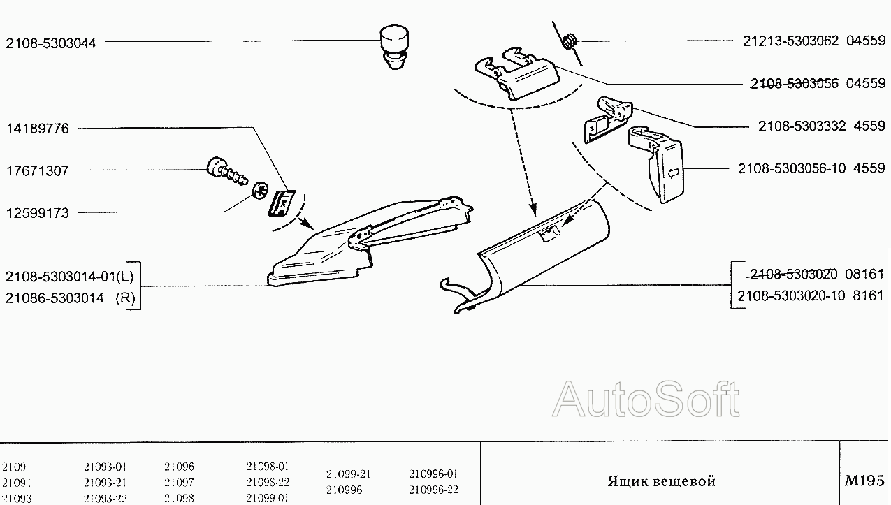 Ящик вещевой