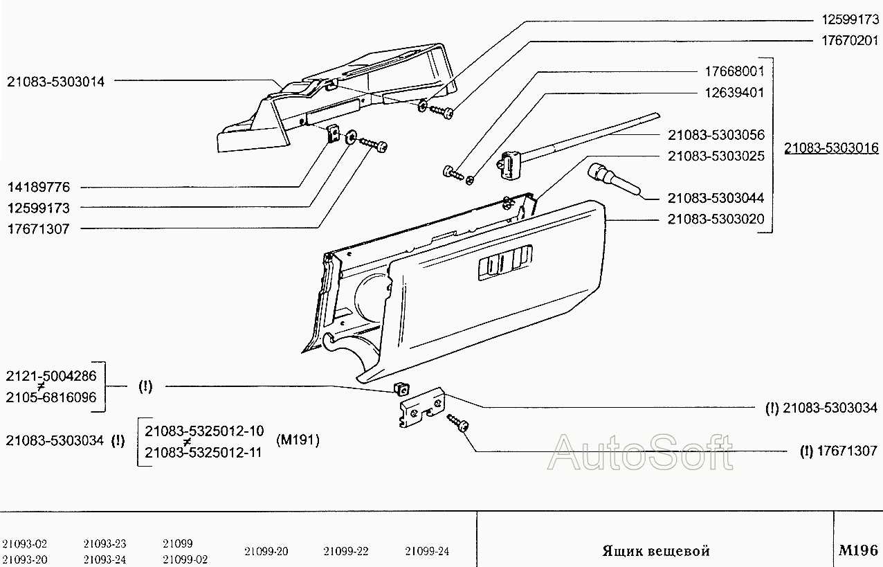 Ящик вещевой