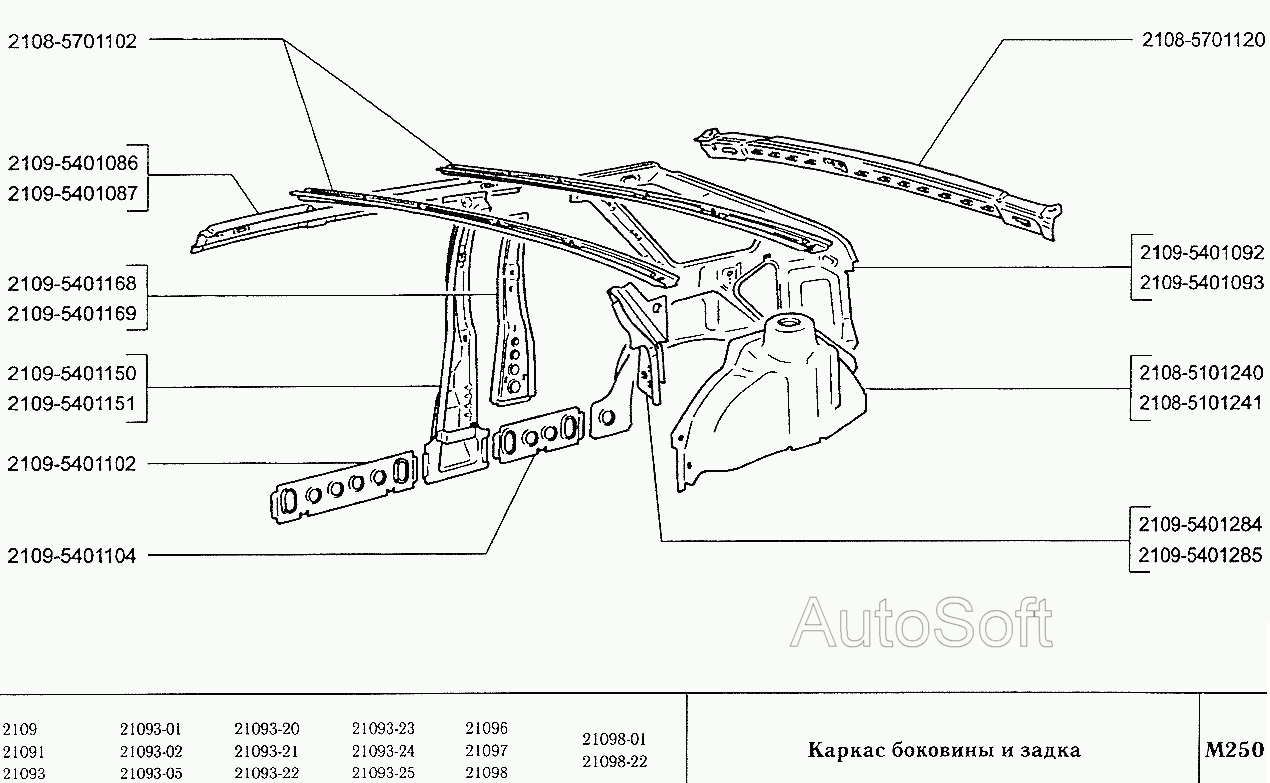 Каркас боковины и задка