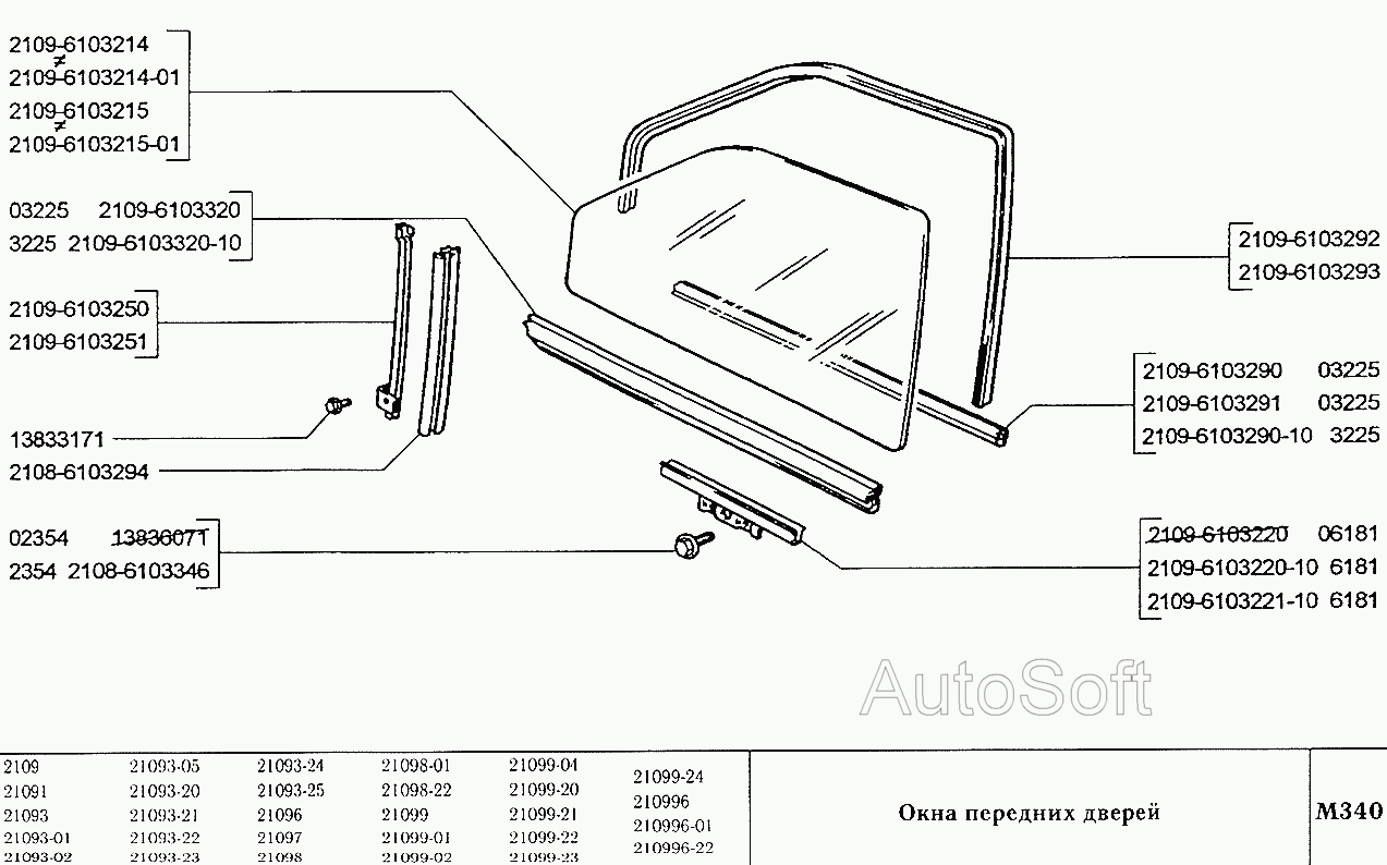 Окна передних дверей