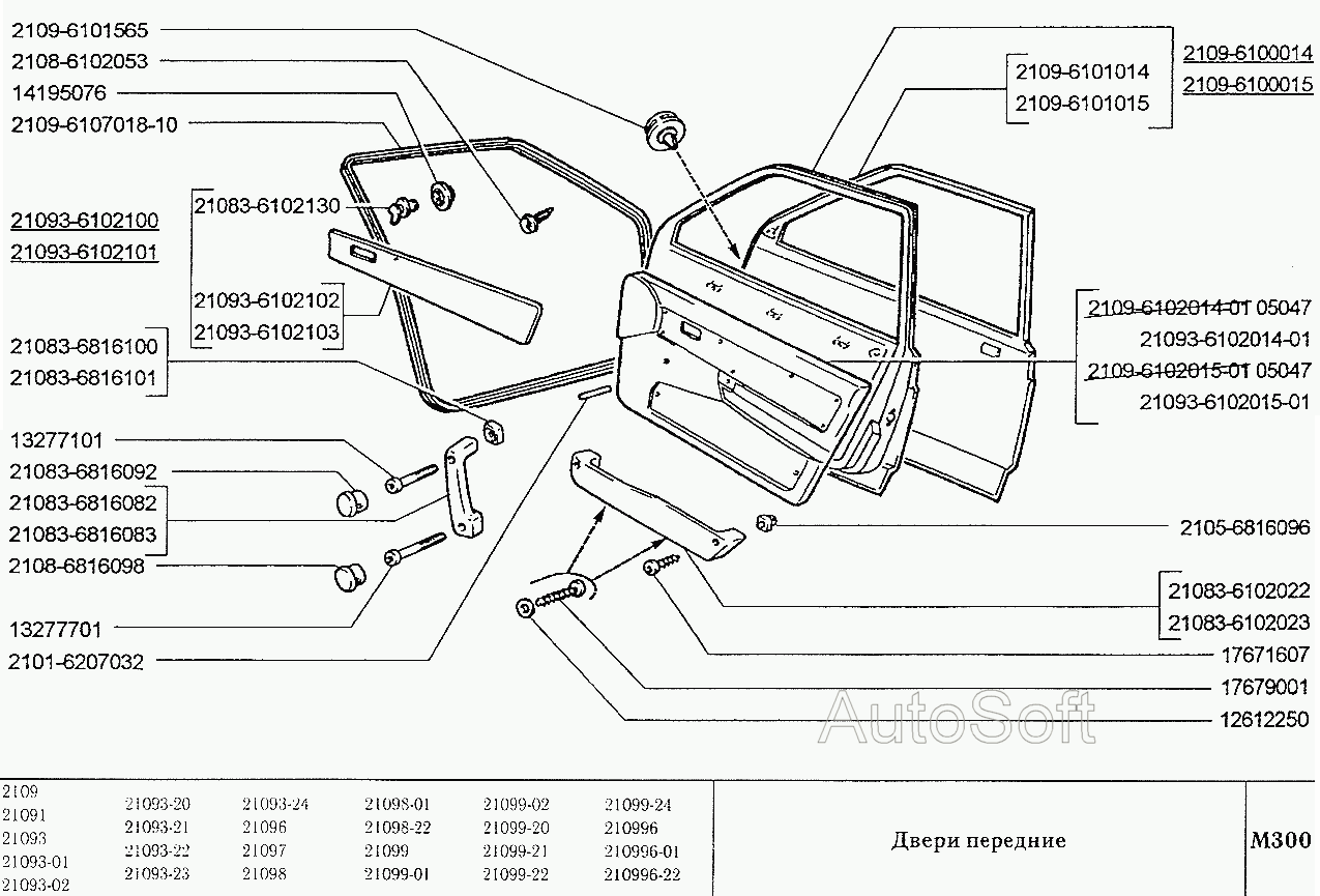 Двери передние