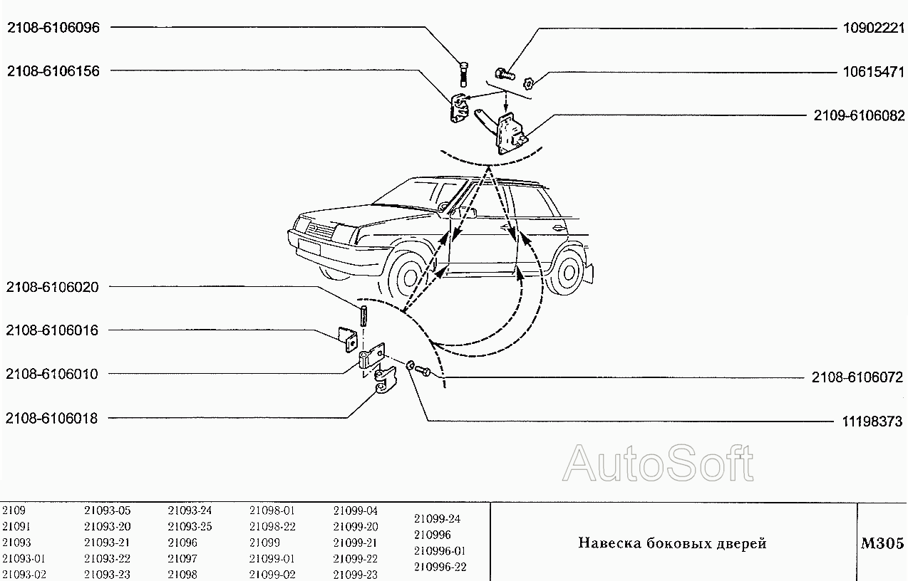 Навеска боковых дверей
