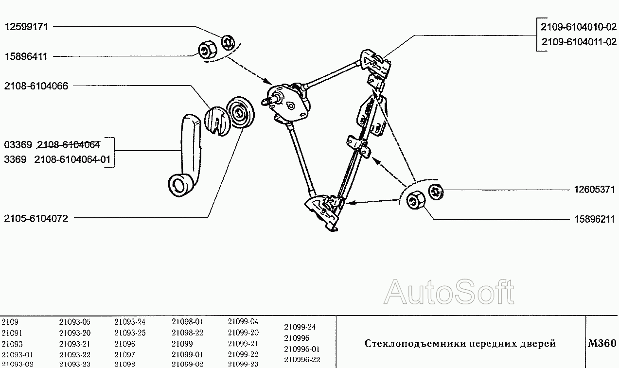 Стеклоподъемники передних дверей