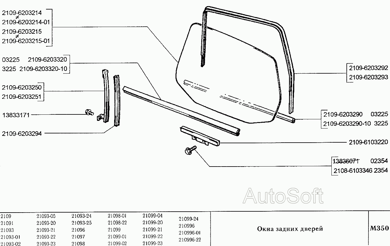 Окна задних дверей