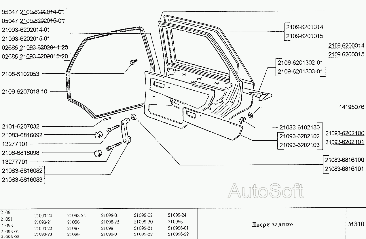 Двери задние