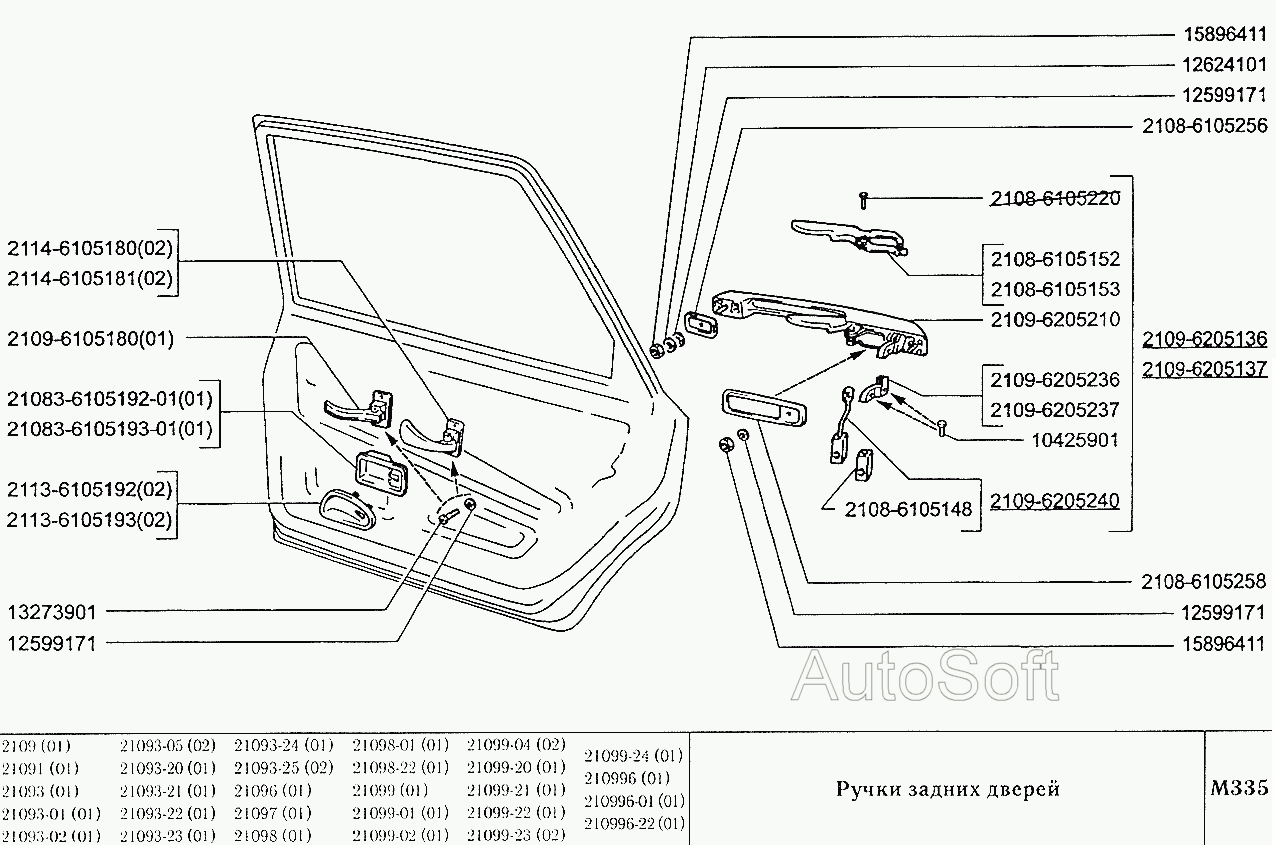 Ручки задних дверей