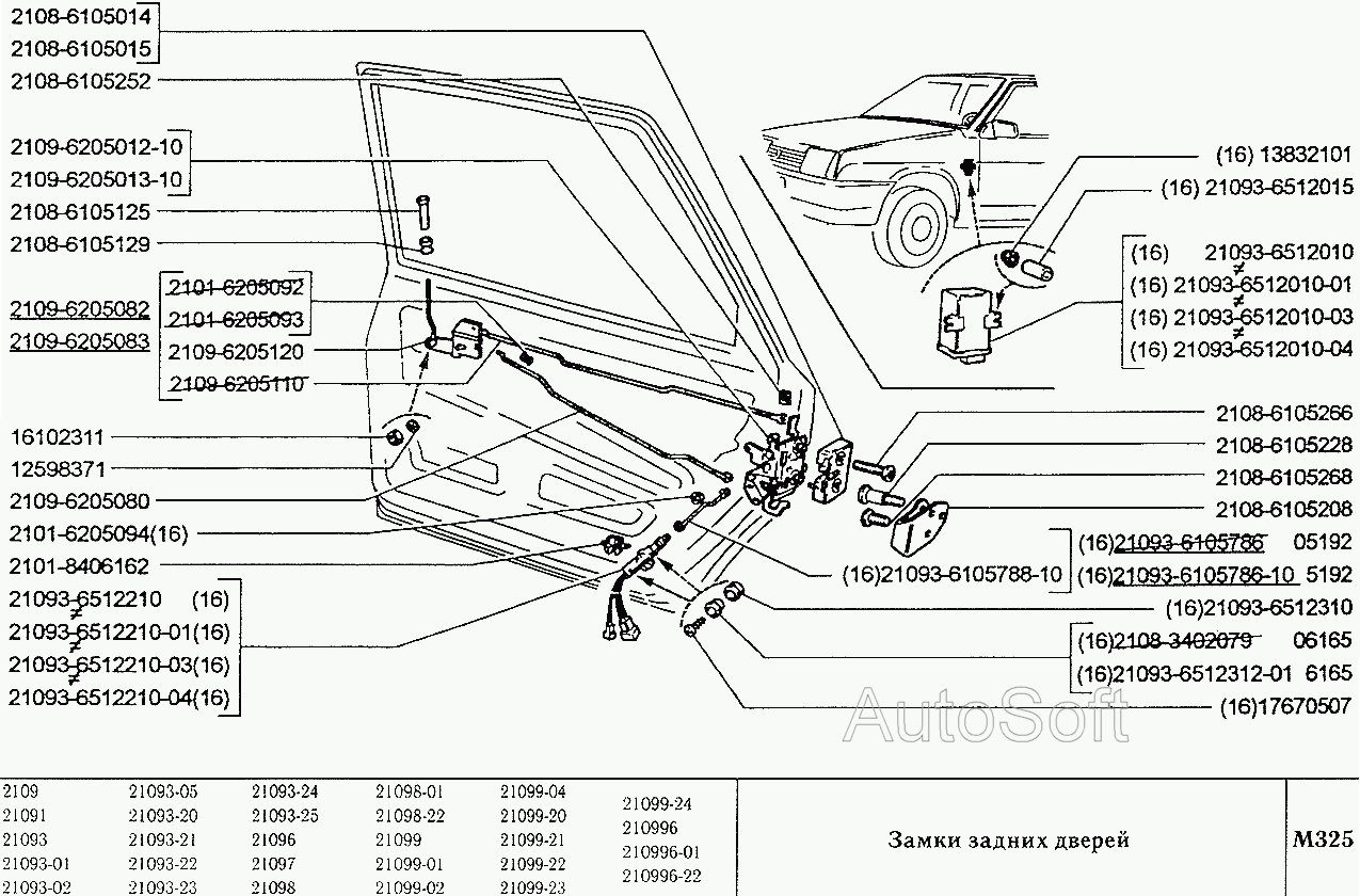 Замки задних дверей