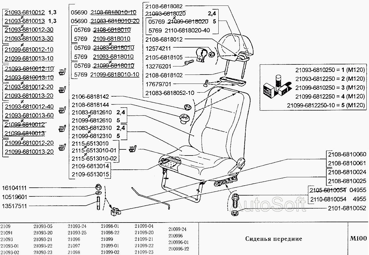 Сиденья передние