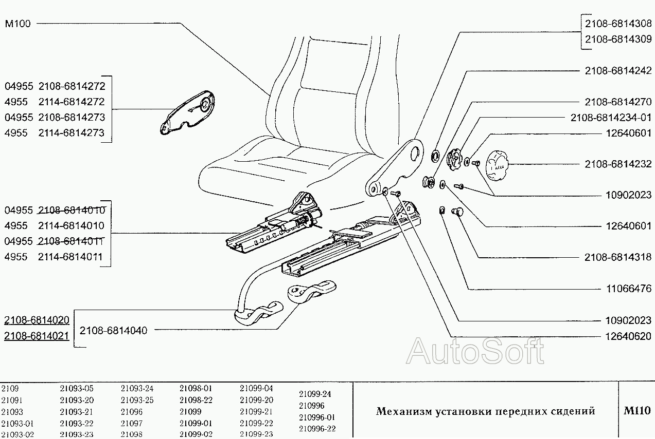 Механизм установки передних сидений