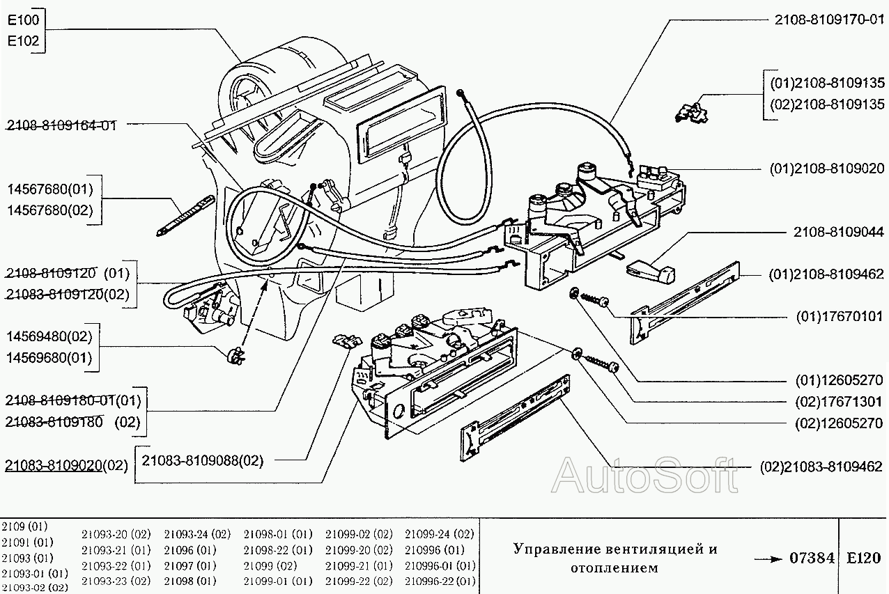 Управление вентиляцией и отоплением