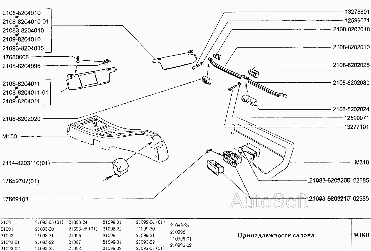 Принадлежности салона