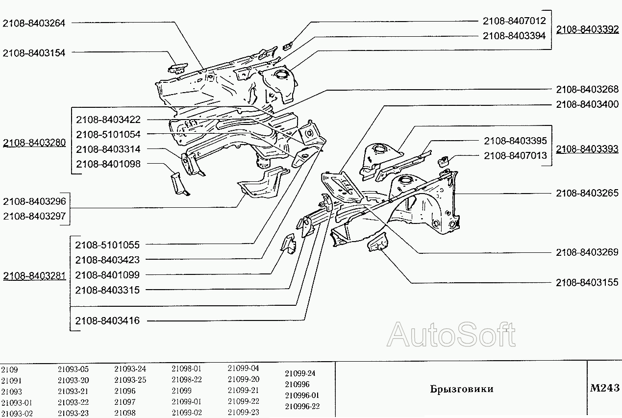 Брызговики