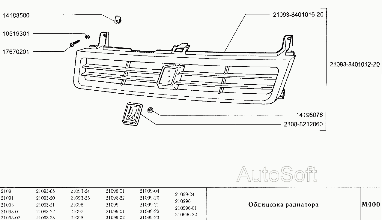 Облицовка радиатора