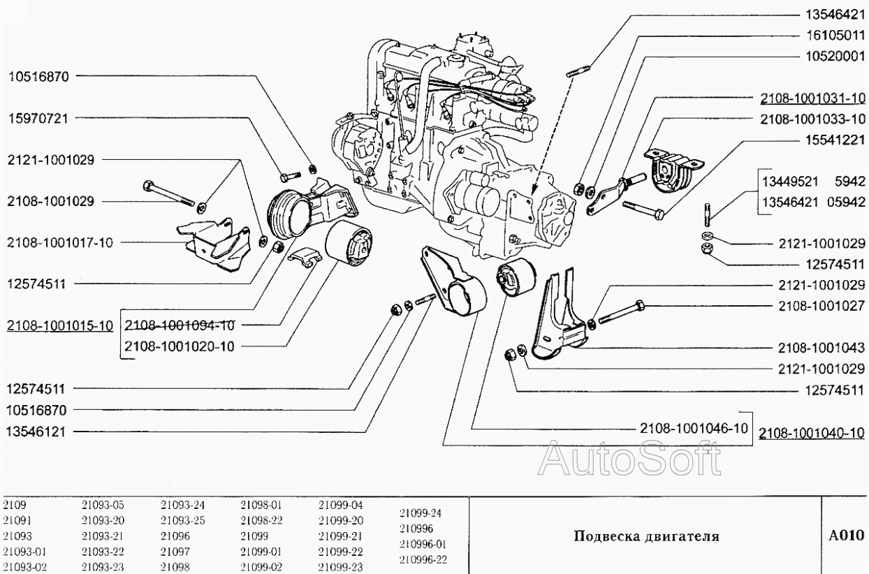Подвеска двигателя