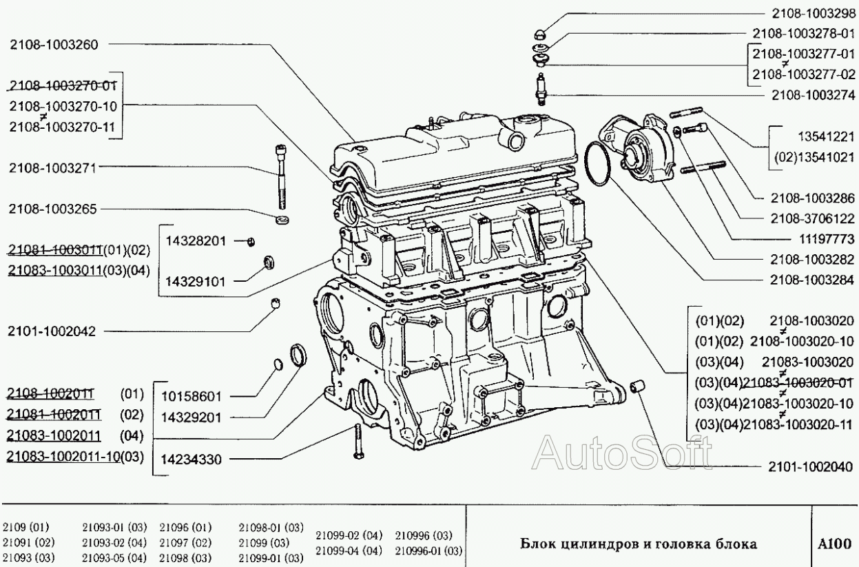 Блок цилиндров и головка блока