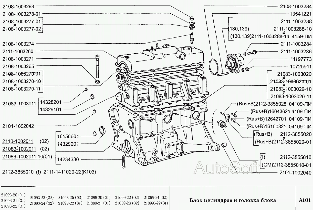 Блок цилиндров и головка блока