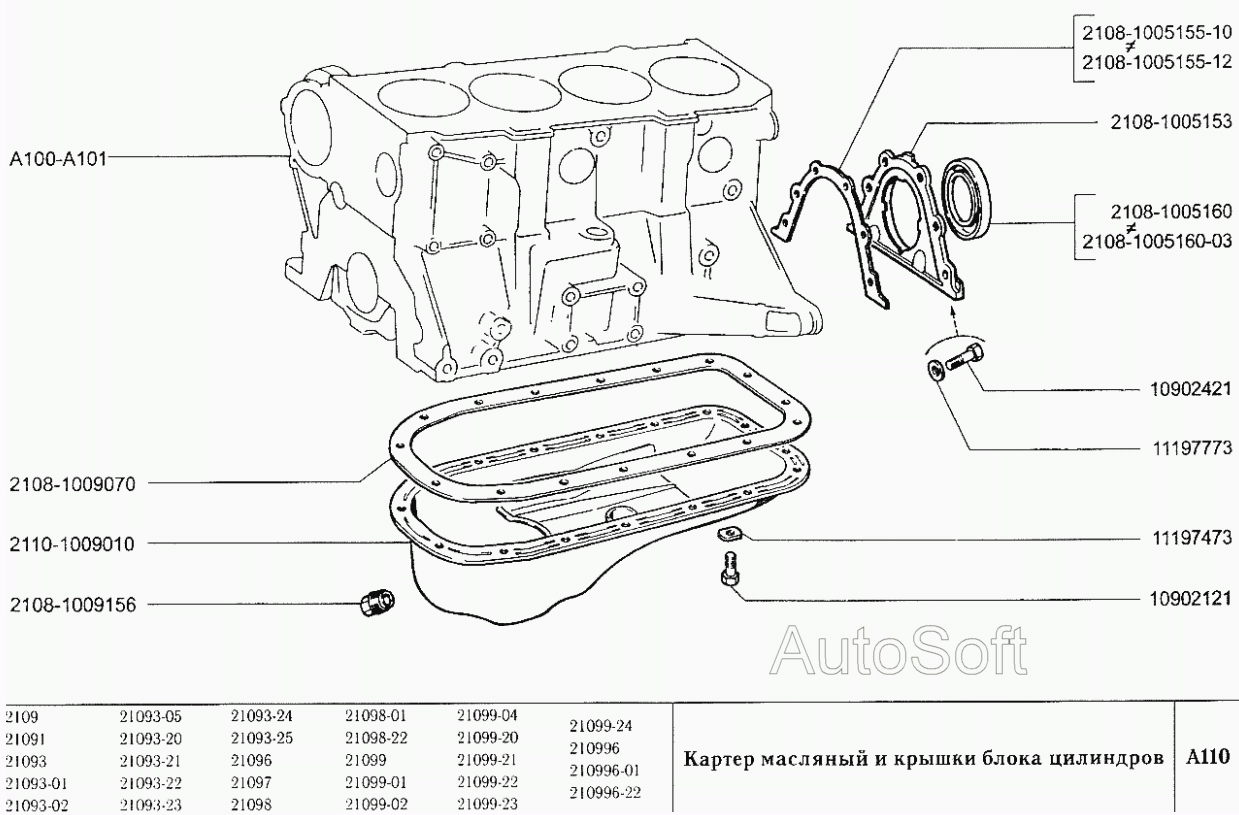 Картер масляный и крышки блока цилиндров