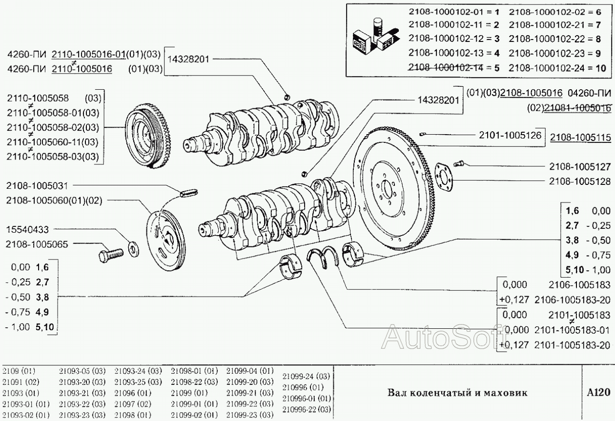 Вал коленчатый и маховик