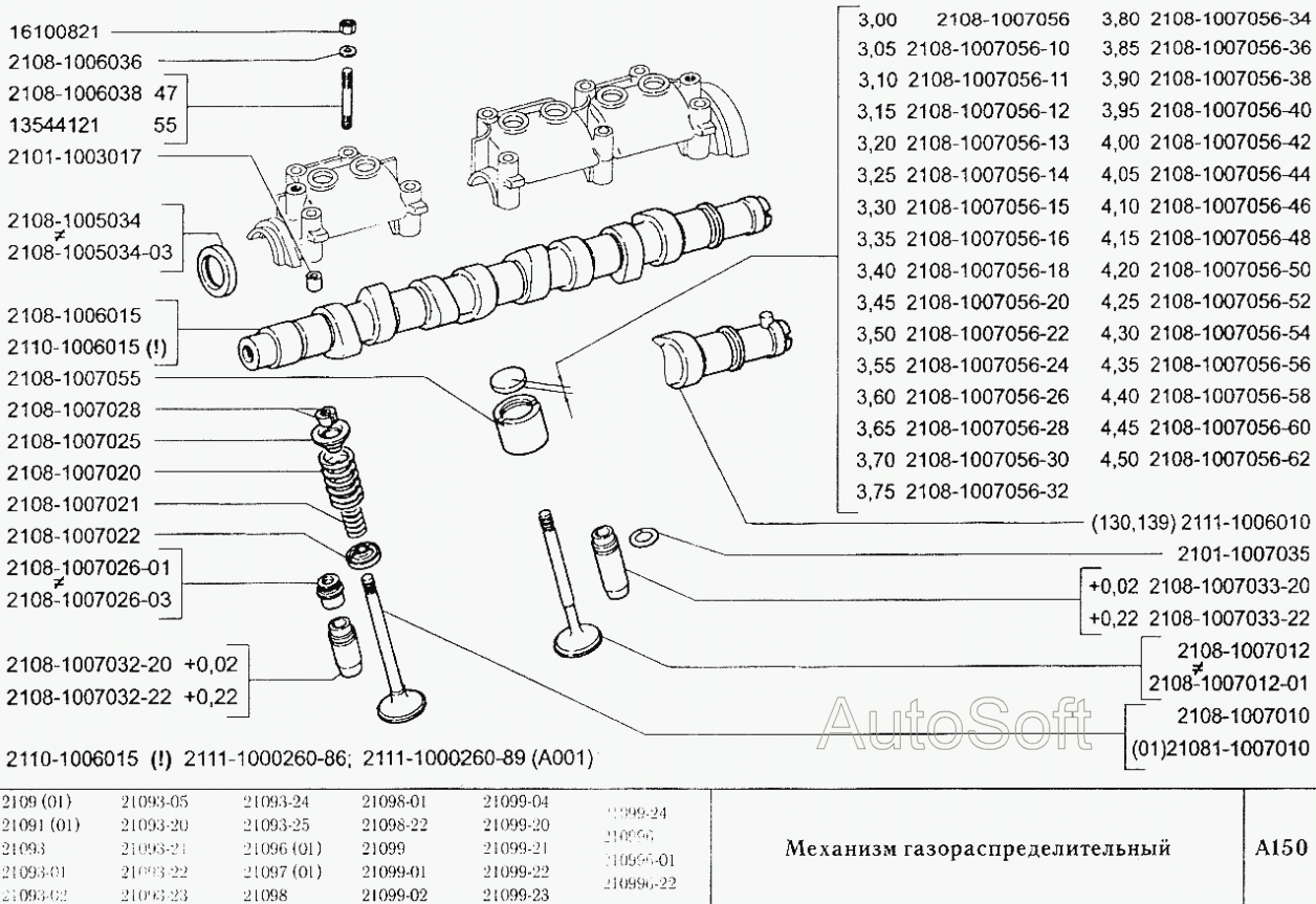 Механизм газораспределительный