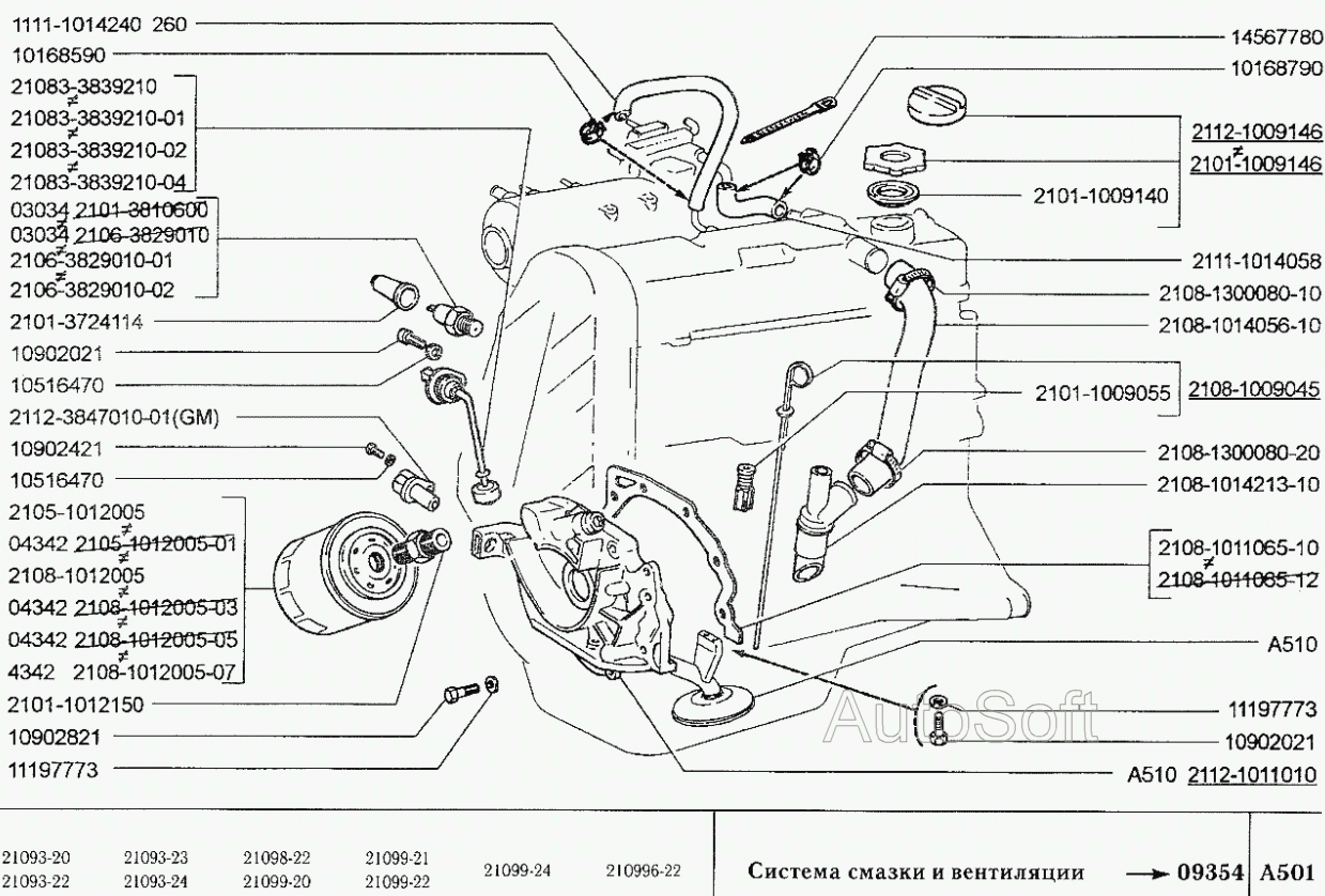 Система смазки и вентиляции