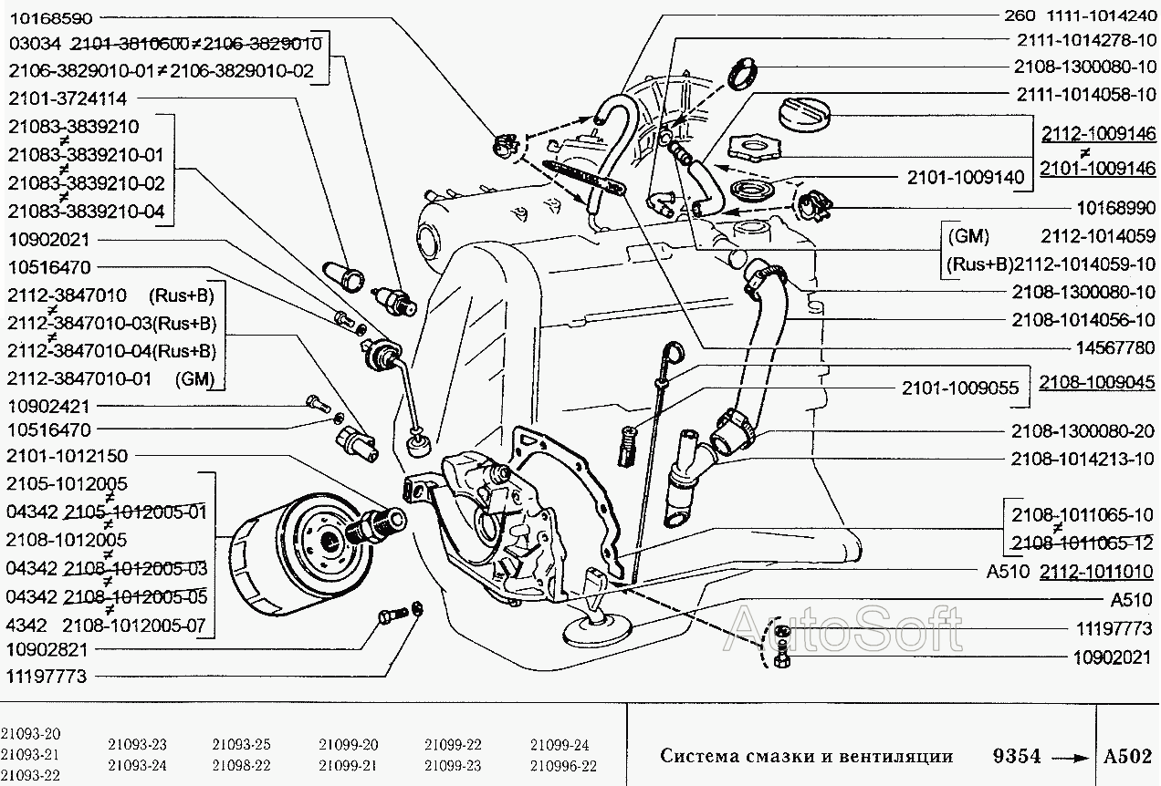 Система смазки и вентиляции
