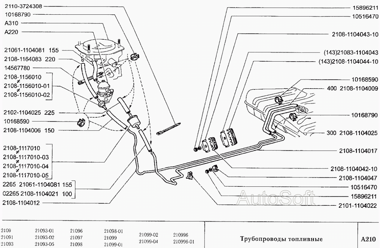 Трубопроводы топливные