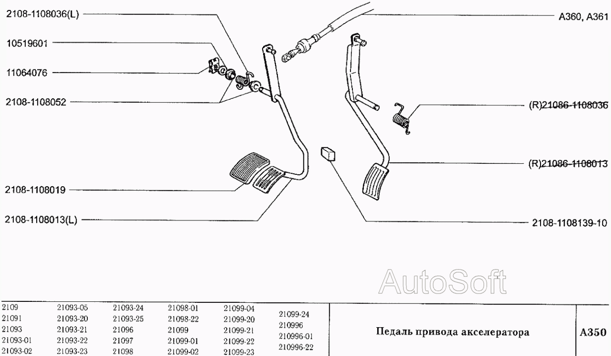 Педаль привода акселератора