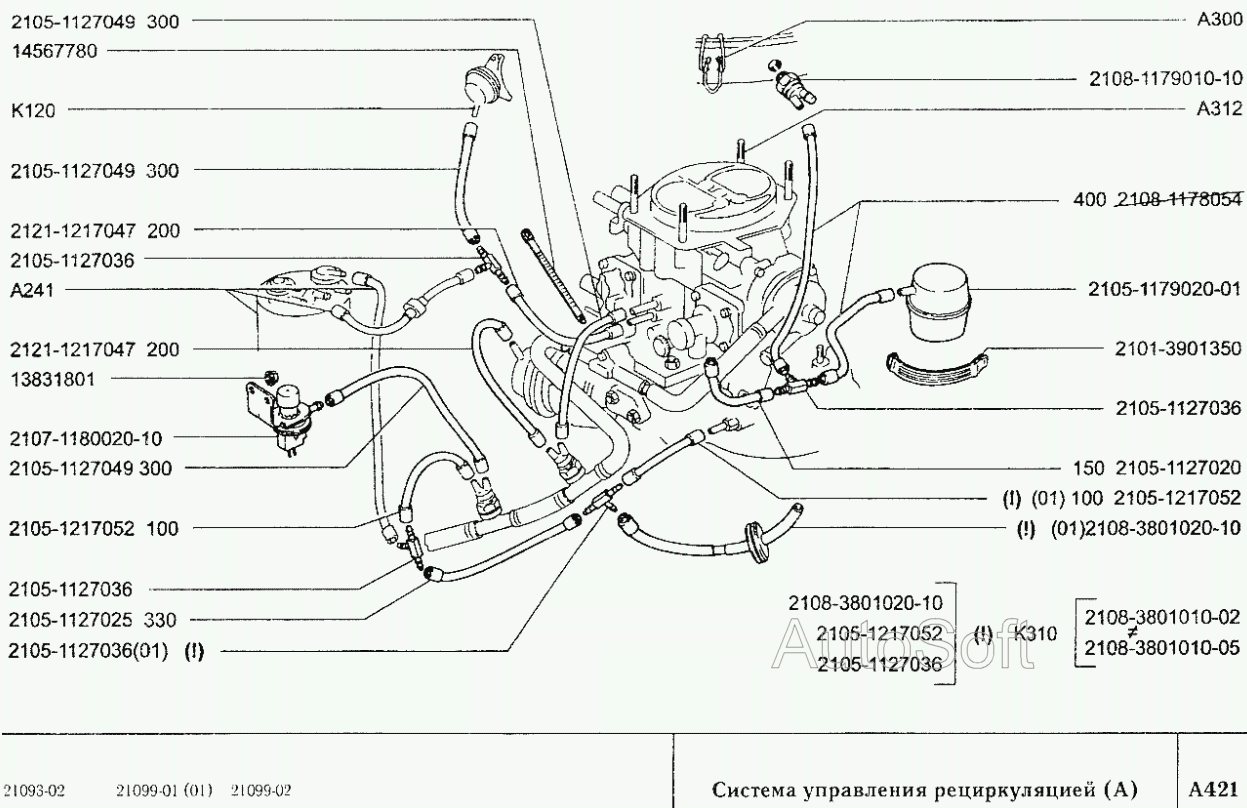 Система управления рециркуляцией (А)