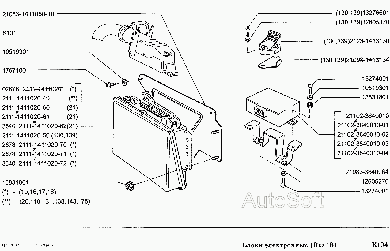 Блоки электронные (Rus+B)